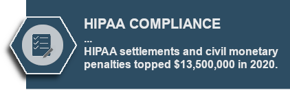 HIPAA COMPLIANCE - HIPAA settlements and civil monetary penalties topped $13,500,000 in 2020.